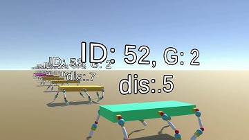 Training legged robots using Genetic Algorithms