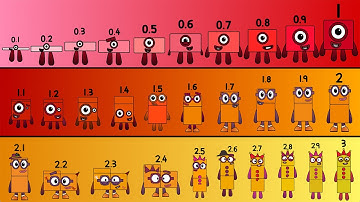 Sprunki OC Numberblocks Band Tenths 1,2,3 | Compilation Incredibox #sprunki #incredibox #numberblock
