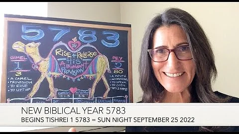 New Biblical Year 5783 Chalkboard Teaching by Chri...