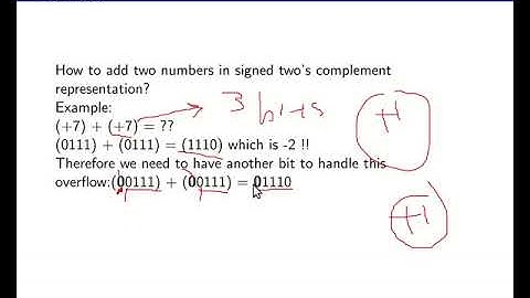 CSE 111 - Logic Design - tutorial 3