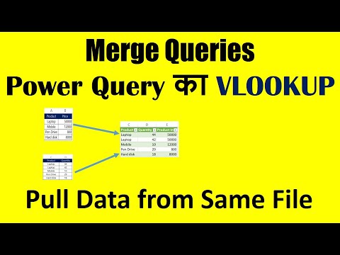 Merge Queries in Power Query - What is Merge Query (In Hindi) - YouTube