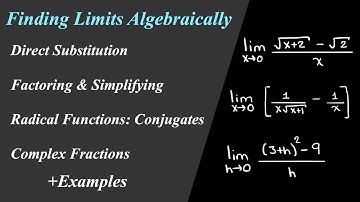 Finding Limits Algebraically || Calculus 1 & AP Calculus AB/BC
