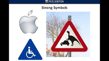 BUAD 201 Week 9 Lecture Video