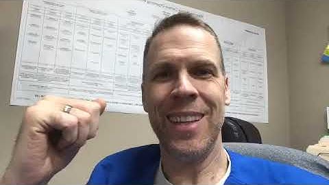 Gabapentin - the next drug to be abused.