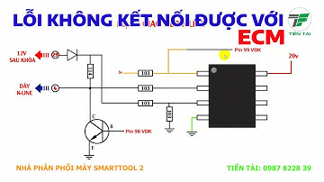 Máy Đọc Lỗi Smarttool 2 - Mạch K-line Hoạt Động Như Thế Nào | Tiến Tài Fi