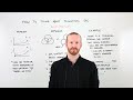 How to Think About Technical SEO - Whiteboard Friday