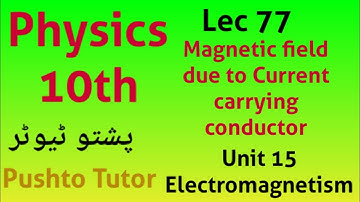 ElectroMagnetism , Magnetic effect of a steady current, pushto tutor tech, Lec 77 , class 10 physics