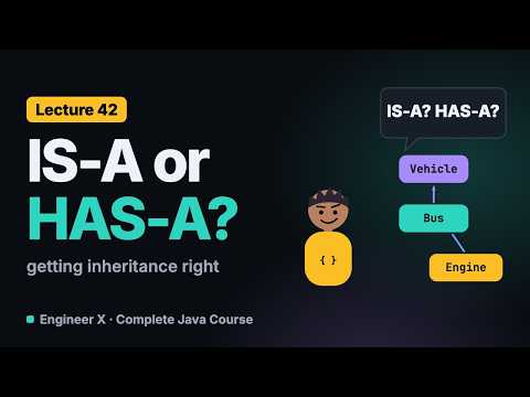 Java IS-A vs HAS-A: Inheritance or Composition? Explained Simply | Java Course L42
