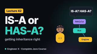Full Java IS-A vs HAS-A: Inheritance or Composition Explained Simply | Java Course L42 News