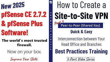 pfSense 2.7.2 Nieuw! | OpenVPN Snel & Eenvoudig | Site-to-Site VPN (Peer-to-Peer gedeelde sleutel)