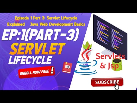 Servlet Lifecycle Explained