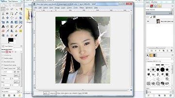 GIMP 2.8 - Giới thiệu và hướng dẫn cài đặt