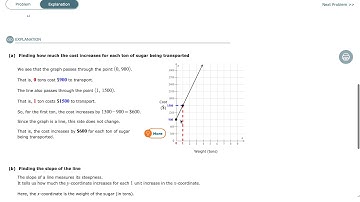 11b Determine Slope from a Graph #1-4