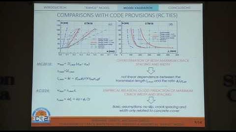 Evaluation of crack width in rc ties through a numerical “range” model