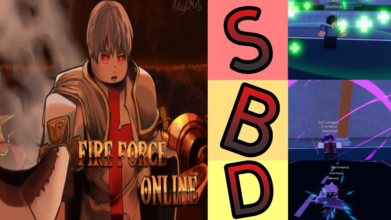 Fire Force Online Subclass Tier List - Droid Gamers