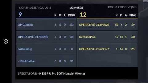Critical Ops Hacker Caught in Pub with Aimbot + Mini Map + Ban Him please #2