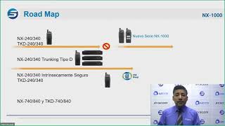 Curso Básico de Programación Kenwood Serie NX-1000 con KPG-D6