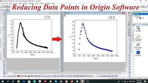 How to Reduce Data Points in Origin Software