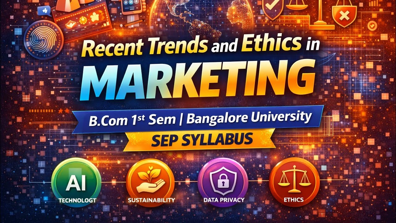 Recent Trends & Ethics in Marketing | Modern Marketing | B.Com 1st Sem | SEP Syllabus
