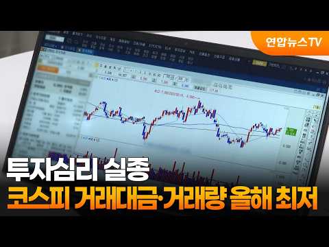 Sentimen Investor Hilang... Nilai dan Volume Transaksi KOSPI Terendah Tahun Ini / YonhapnewsTV