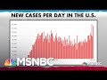 New U.S. COVID-19 Infections Top 43,000 In A Single Fay, Far Outstripping Previous Peaks | MSNBC