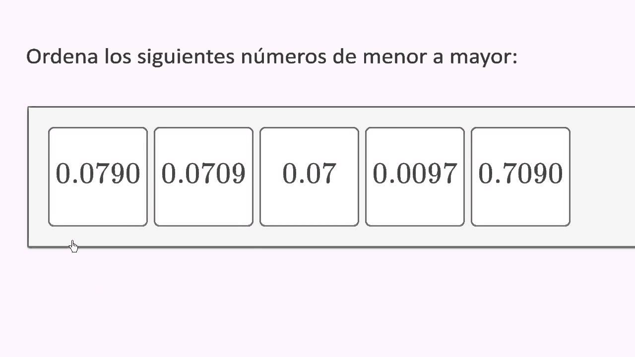 Ordenar Decimales Parte 1 Video Khan Academy