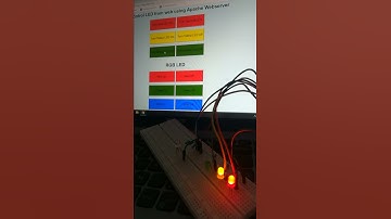 Control LED from web using Raspberry Pi