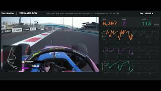 Telemetry Reconstruction from Onboard Footage — Yas Marina F2 Pole Lap (Cranfield MSc Dissertation)