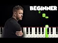 Believer - Imagine Dragons | BEGINNER PIANO TUTORIAL   SHEET MUSIC by Betacustic