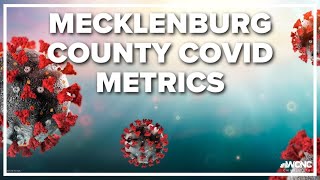 COVID-19 cases on the rise in Mecklenburg County