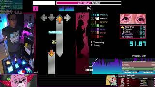 [8] APT. [96.77%] [ITL Online 2025] [ITG] - 2025-03-18