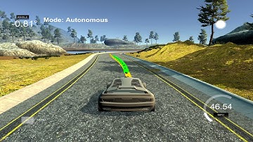 Autonomous Driving using MPC Controller