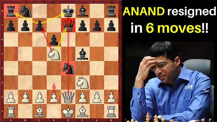 6 Best Chess 1.e4 Opening Traps (Kasparov & Anand were tricked!!)