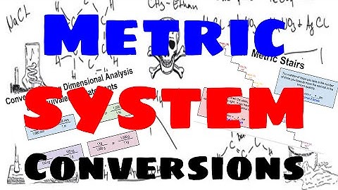How to Do Metric Unit Conversions - Made Simple