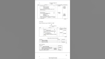 Accountancy Marking Scheme || Term 2 Sample Question paper || CBSE CLASS 12 || 2021 - 2022