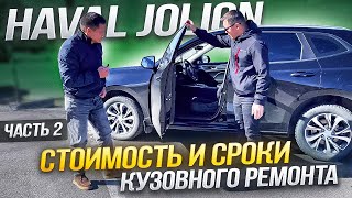 хавал джолион отзывы владельцев. haval jolion обзор. автоподбор - 2 часть