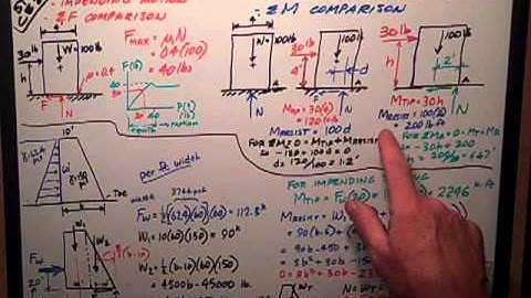 Statics   Slipping or Tipping