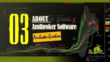 Know About Amibroker Software