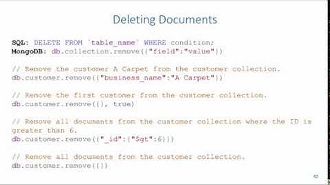 NoSQL: Deleting Documents, Collections, and Databases in MongoDB