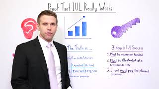 Proof That IUL Really Works - Money Script Monday