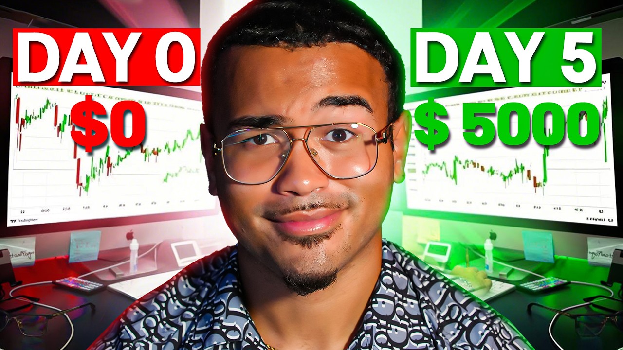 How to Start Forex Trading as A Beginner in 2025 (You are ...