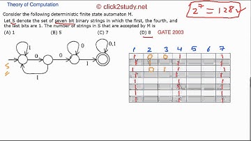 Example 1.003 TOC GATE CS 2003 (DFA and 7 bit strings)