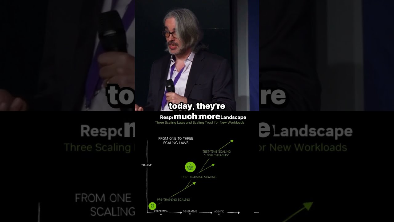Daniel Rohrer NVIDIA On Confidential Computing And Its Role In Agentic AI At OC3 2025