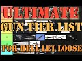 Hell let loose gun tier list after 2500 hours of gameplay 2024