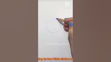 Art tutorials be like( part 2)😀