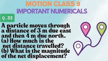 A particle moves through a distance of 3 m due east and then 4 m due north.