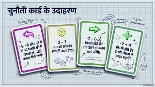 Project Based Learning (PBL) | गणित में गेम डिजाइन प्रोजेक्ट: पूर्णांक (Integers) screenshot 3
