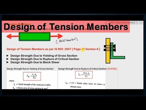 वीडियो: बिल्डिंग लोड ले जाने के लिए शुद्ध तनाव सदस्य सबसे कुशल संरचनात्मक प्रकार क्यों हैं?