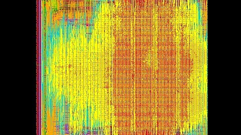 Custom Soc  Chip Design in  Cadence  RTL To GDSII Flow