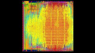 Custom Soc  Chip Design in  Cadence  RTL To GDSII Flow